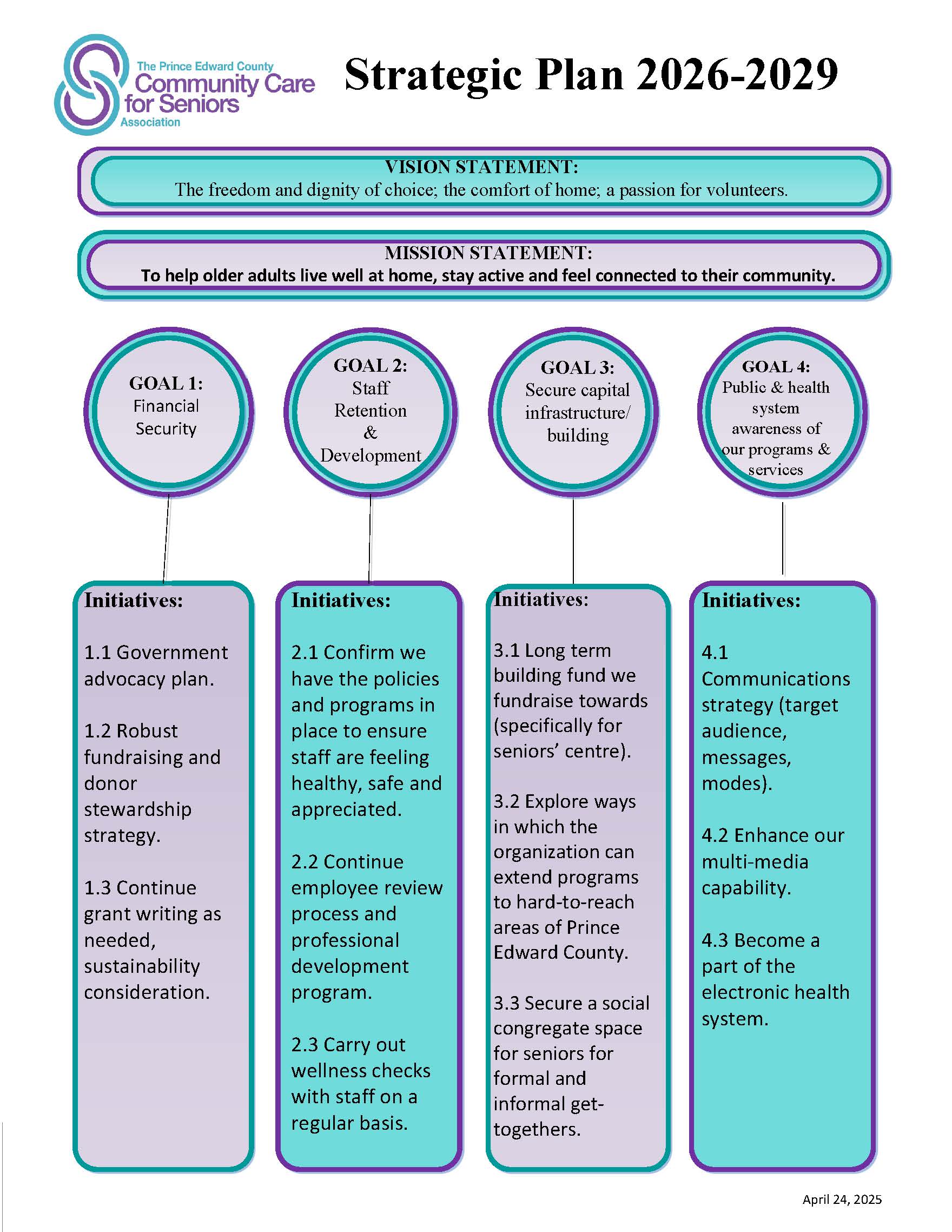 Strategic Plan 2026-2029 – The Prince Edward County Community Care for ...